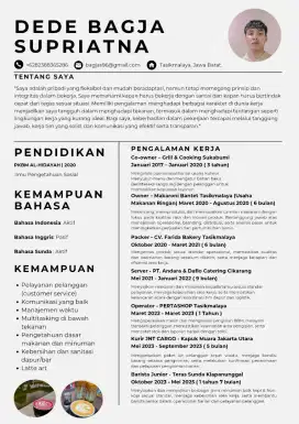 Sedang mencari lowongan pekerjaan