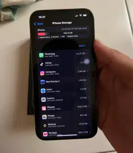 Iphone 13 pro full set