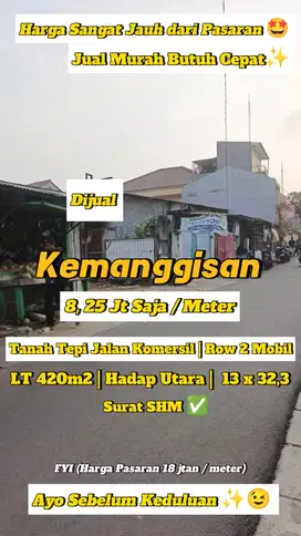 Tanah Murah Tepi Jalan Komersil Kemanggisan Jakarta Barat