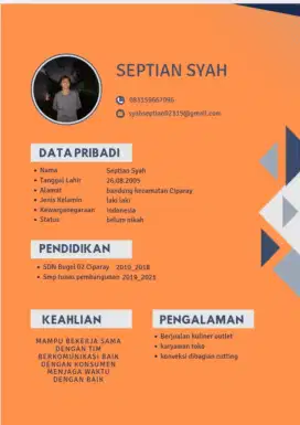 Cari kerja sekitaran bandung