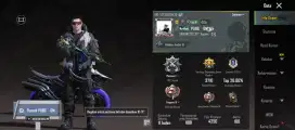 AKUN PUBG LVL 35
