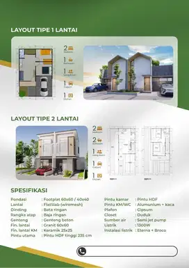 Rumah Type Scandinavian Minimalis Modern di Bekasi Kota