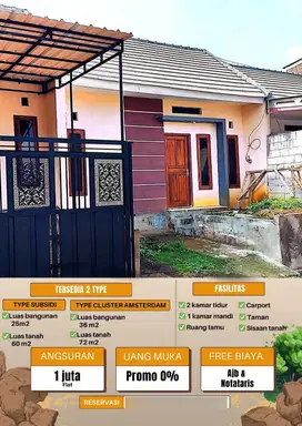 Tinggal Nyaman di Kota Malang, Proses Cepat & Surat Ready