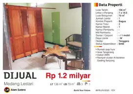 Dijual Rumah Murah SHM di Medang Lestari Dekat Gading Serpong