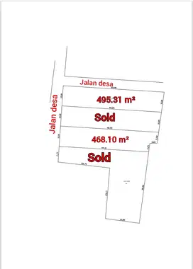 JUAL TANAH PASIRHARJO TALUN BLITAR