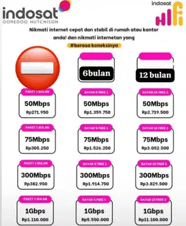 PEMASANGAN WIFI INDOSAT HIFI