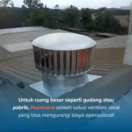 Turbin Ventilator HURRICANE H900