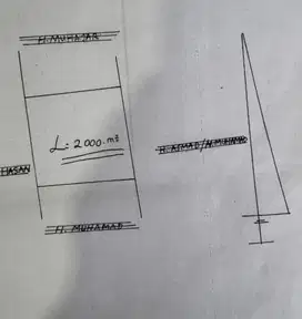 DIJUAL MURAH TANAH KAVLING NEAR PORIS 2000 M2