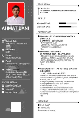 Siap Berkerja Dan Berkarir