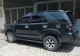 Fortuner diesel tahun 2008 manual