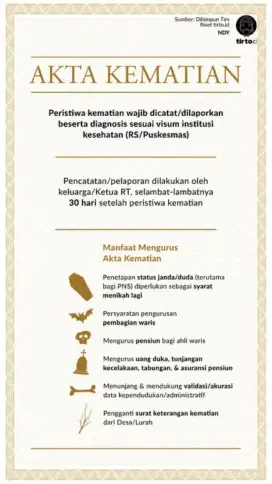 Biro jasa dokumen pernikahan abadi