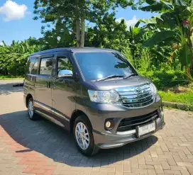 LUXIO X MANUAL TAHUN 2024 LIKE NEW