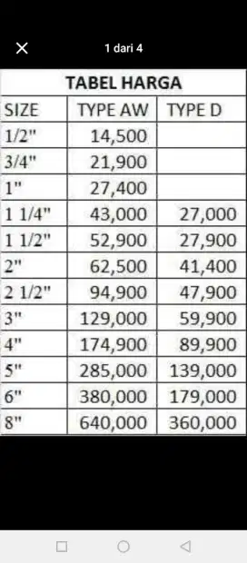 Bisa bayar ditempat,, paralon 2 1/2 AW speedlon