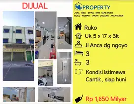 JUAL Ruko Jl ance dg ngoyo panakukkang dkt jl boulevard dan dg sirua