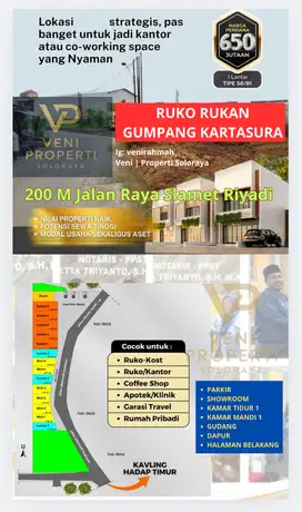Ruko Strategis di Gumpang Kartasura Mulai 650 Jutaan – Cocok Kantor