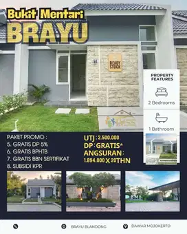 Dijual Rumah Murah Tanpa DP  Dawar Blandong Dekat Exit Tol Mojokerto