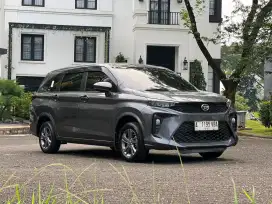 Daihatsu Xenia R Deluxe At tahun 2022