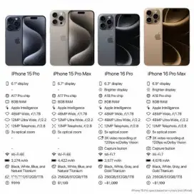 Iphone 16 dan iphone 16 pro