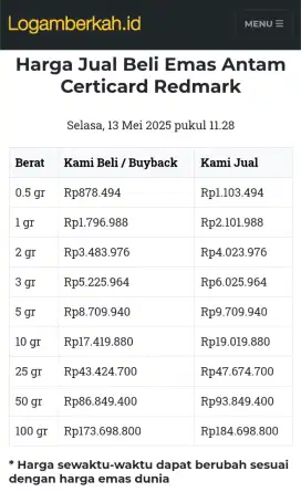 Jual Beli Buyback Antam Emas Batangan Logam Mulia Redmark Perhiasan