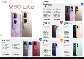 READY VIVO ALL TYPE