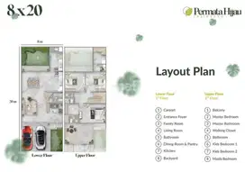Dijual Rumah Cluster Permata Hijau Residence Uk 8x20 Pik2
