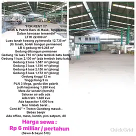 Disewakan Cepat Tanah Pabrik Jalan Mauk Kotamadya