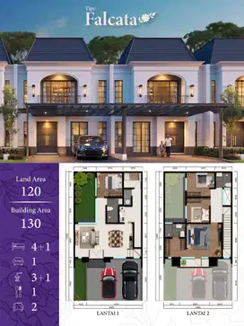 Rumah baru type falca citra Gran CBD