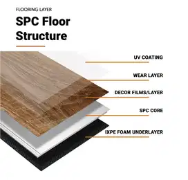 Lantai Flooring SPC ARKAMAYA (APD) / + 1 mm IXPE