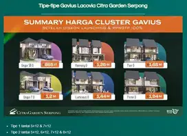 Citra Garden Serpong Terdekat ke Bsd City Discount 10% GAVIUS Lacovia