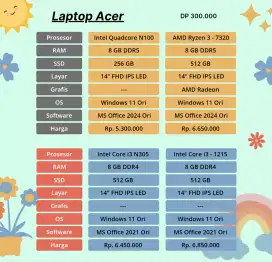 LAPTOP ACER bisa cash dan kredit di Home Credit Tuban