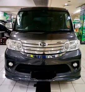 Luxio 1.5 MT . DP 20 jt
