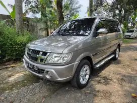 Panther LS Turbo 2016 Akhir
