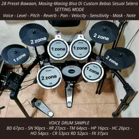 Jual Drum Elektrik Merk Aroma TDX 25ii Second