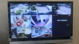 Kamera CCTV kota sidoarjo, Teknisi pemasangan dan servis langsung.