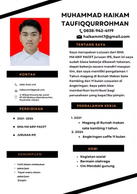 Info lokernya pak/bu