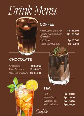 Tukang Masak Roti, Pelayan Resto dan Tukang Hias Kue Uang Tahun
