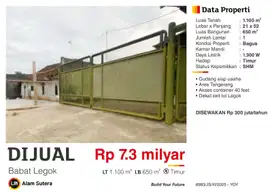 Dijual Gudang SHM Akses Kontainer 40 Feet Babat Legok Tangerang