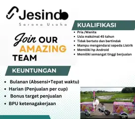 Kopi Keliling area Jabodetabek