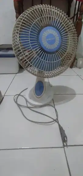 kipas miyako 14inch