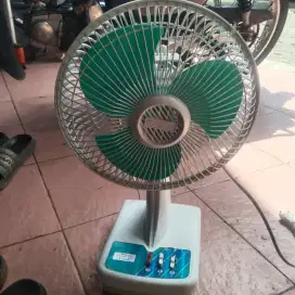 Kipas angin maspion