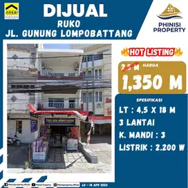 DIJUAL RUKO HARGA MURAH JALAN GUNUNG LOMPOBATTANG