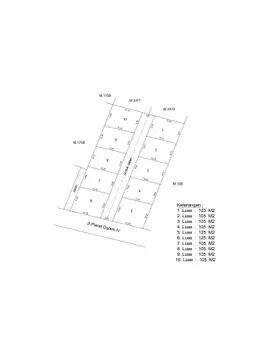 JUAL TANAH KAPLING JALAN PLERED SUMBER SOLO