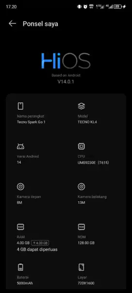 Tecno Spark Go 1 4+4/128