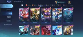Jual Akun Sultan Mobile Legends (COD,Nego Pertamax)