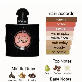 Black Opium original 100ml