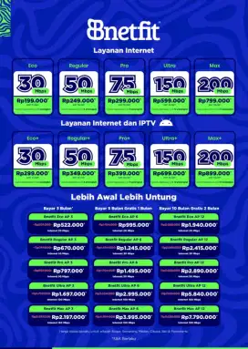 Wiifi murah area Bogor disc 25%