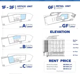 New Office Building Space Palmerah jakbar