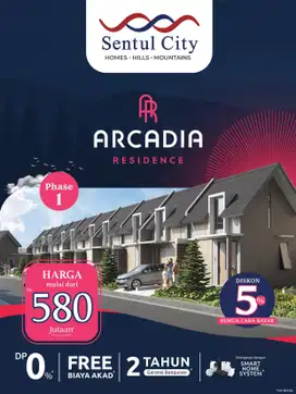 Rumah Baru Arcadia Type 36 U Di Sentul City
