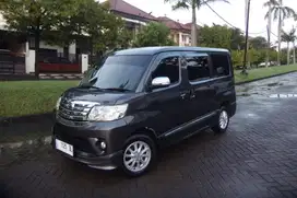 DAIHATSU LUXIO 1.5 X 2016 MANUAL