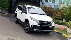 Toyota Rush GR Sport AT Facelift Putih Model 2025 NIK 2024